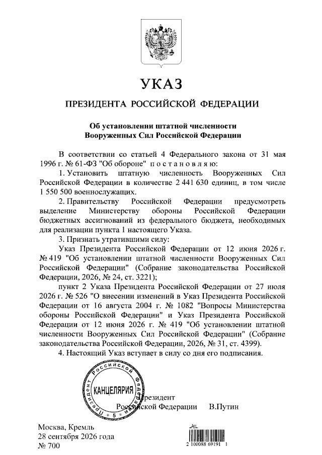 росія почала додаткову мобілізацію: путін підписав указ про штат армії у 2,44 млн